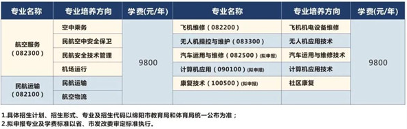 1670915952751156.png image.png